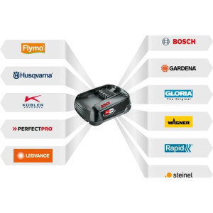 Podkaszarka akumulatorowa Husqvarna Aspire™ T28-P4A z akumulatorem i ładowarką (Zestaw z ładowarką i akumulatorem 4,0Ah)